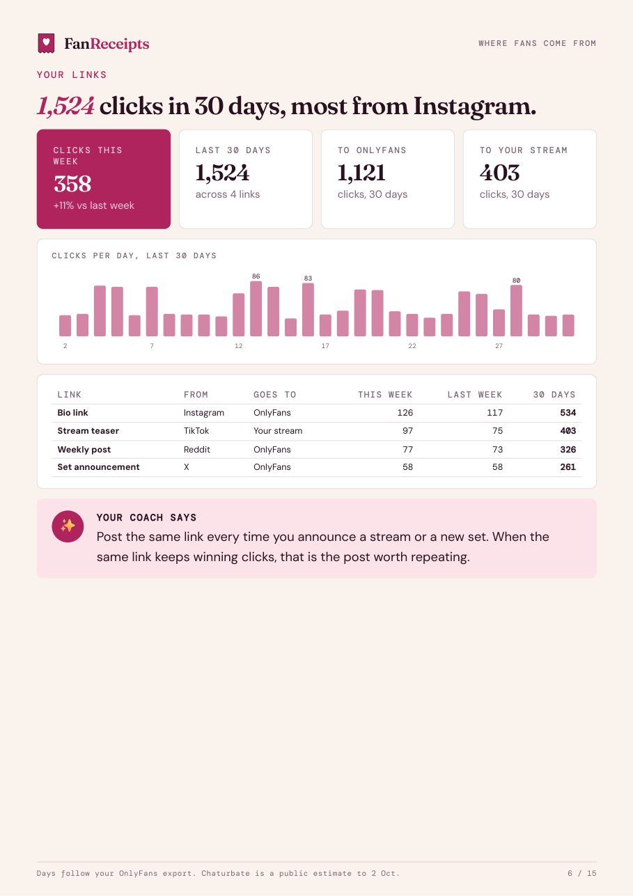 Example weekly report, page 6